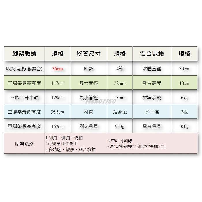 [限量促銷]  升級款-超輕量輕裝時代 Q999s 三腳架超穩固.單腳架.可反折(送一堆贈品)-細節圖9