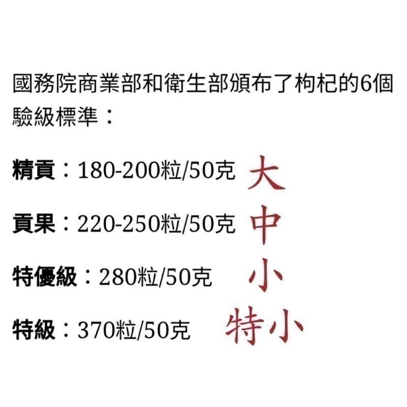 【金海湘商行】枸杞王 600G 規格：200粒｜150粒 品質純良 大粒♥-細節圖6