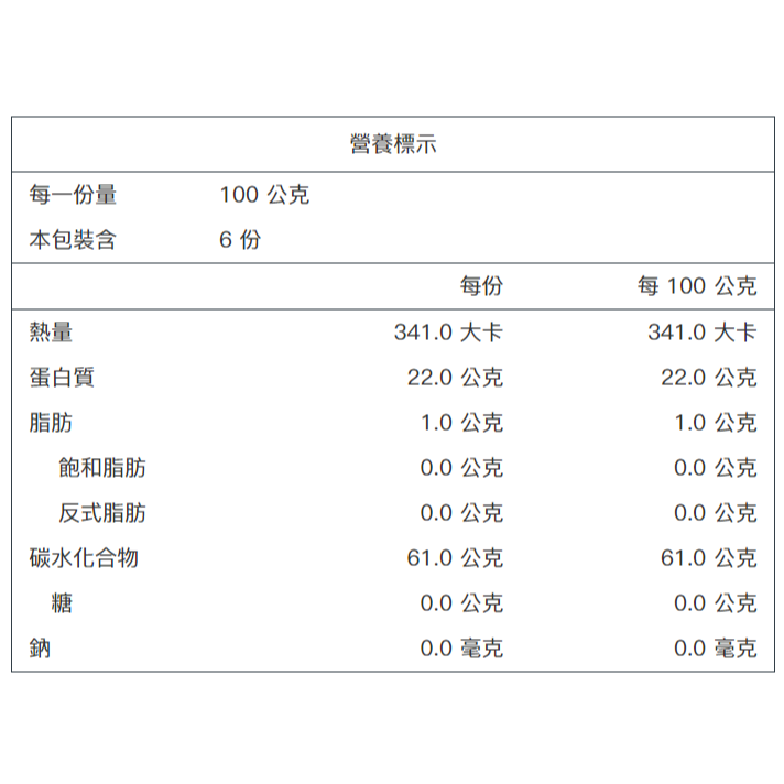 【金海湘商行】特級本產紅豆 大顆 萬丹紅豆 9號履歷紅豆 600公克｜包 豆香濃郁-細節圖4