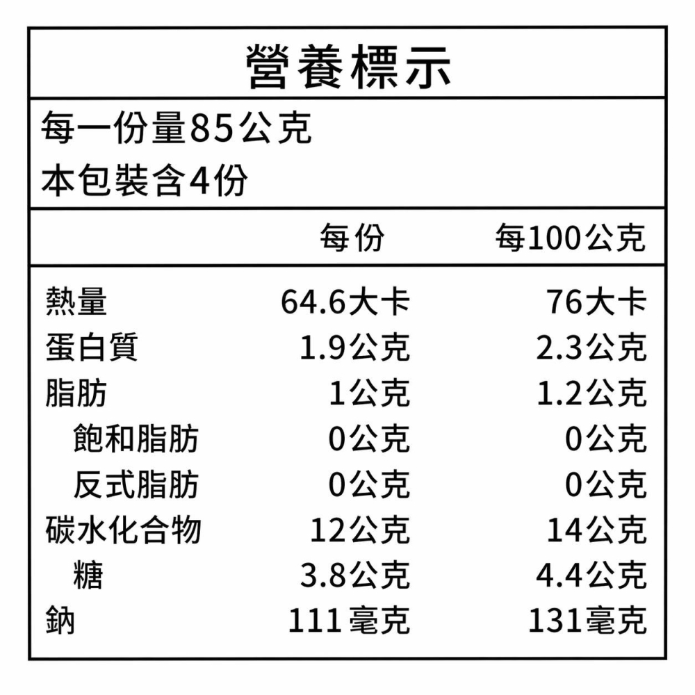 【金海湘商行】香蘭牌 鮮甜玉米粒 340公克｜罐-細節圖2