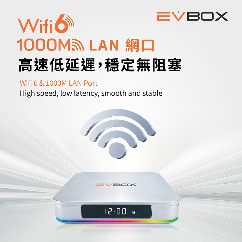 【易播12MAX】EVBOX 12 MAX 頂規旗艦機 AI語音聲控旗艦電視盒-細節圖4