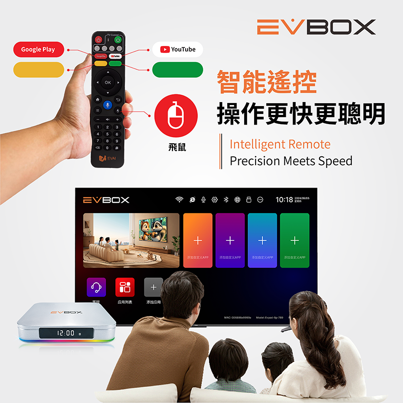 【易播12MAX】EVBOX 12 MAX 頂規旗艦機 AI語音聲控旗艦電視盒-細節圖5