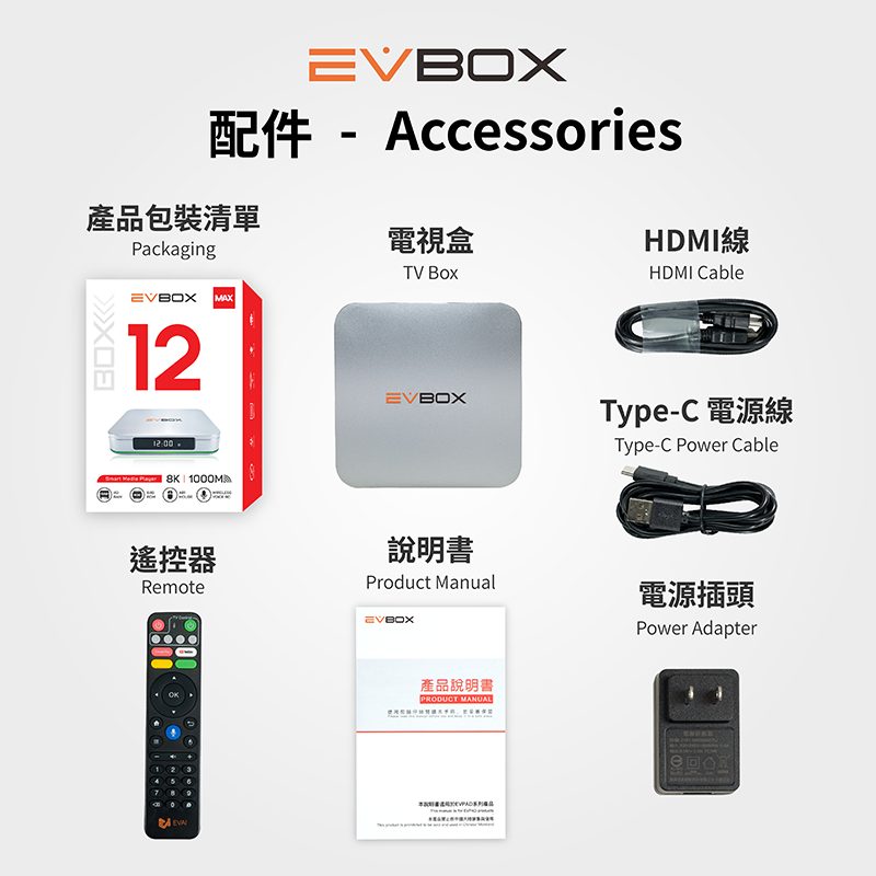 【易播12MAX】EVBOX 12 MAX 頂規旗艦機 AI語音聲控旗艦電視盒-細節圖10
