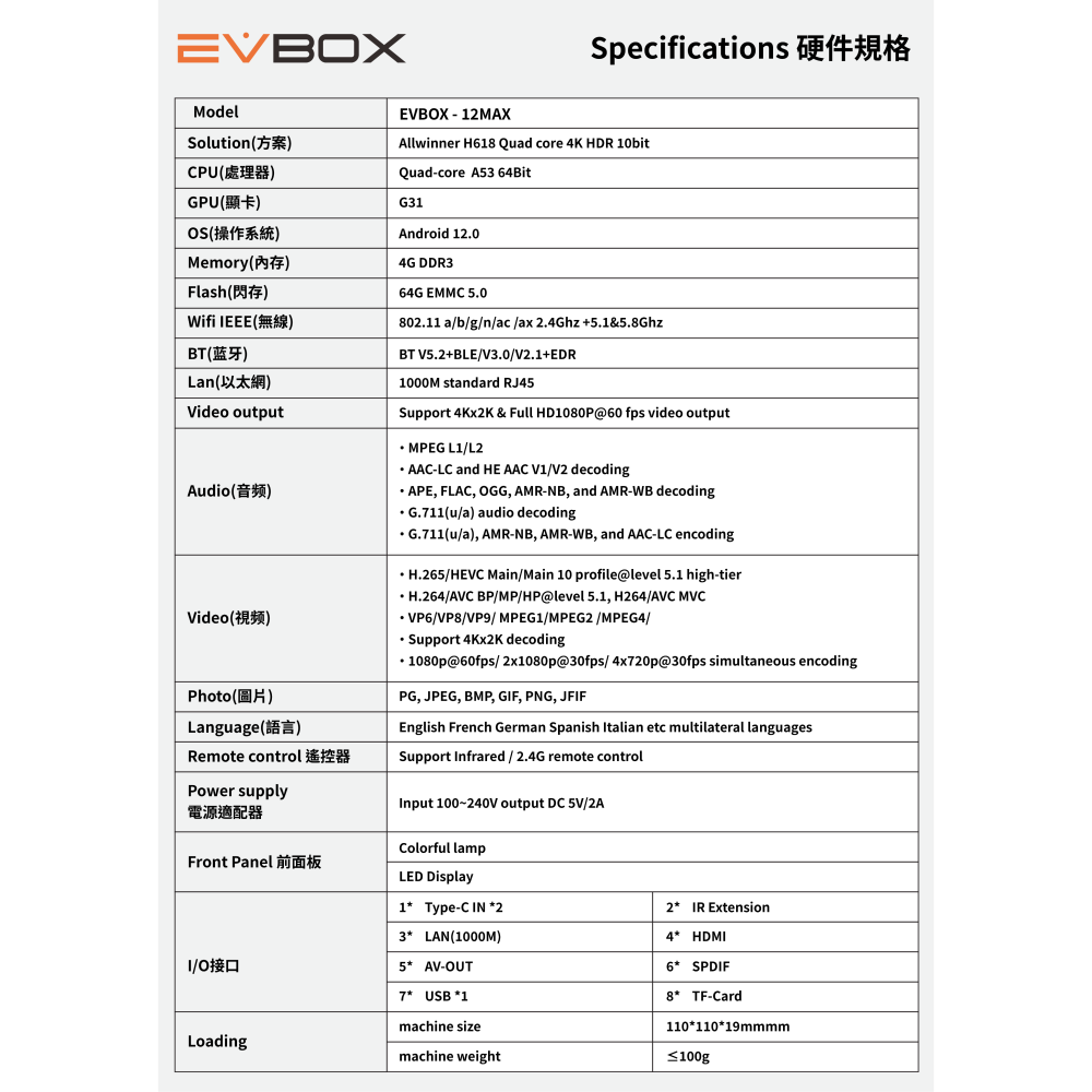 【易播12MAX】EVBOX 12 MAX 頂規旗艦機 AI語音聲控旗艦電視盒-細節圖11