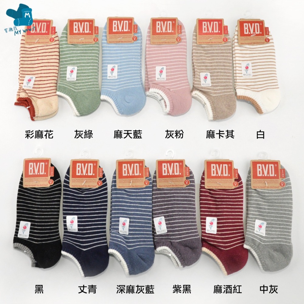 BVD 船型氣墊襪 22-25 CM #時尚 #雅痞風 B.V.D. 帆船襪 厚襪 氣墊襪 船襪 色襪 女襪-細節圖4