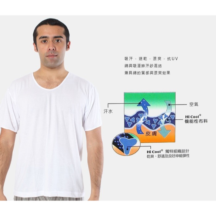 Nonno 涼感男短袖衫儂儂 涼感衣 圓領 寬鬆 內衣 NO.90004 麥襪企業社-細節圖2