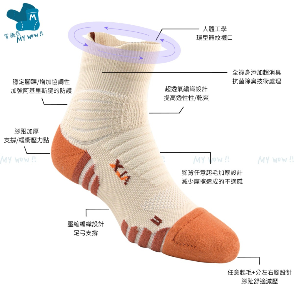 AFS 機能1/2毛巾底運動襪 超消臭 抗菌除臭 足弓襪 機能襪 運動襪 籃球襪 短襪 男襪 女襪 AFS-001-細節圖3