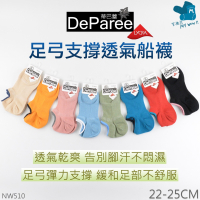 蒂巴蕾 足弓支撐透氣船襪 女襪 運動襪 足弓襪 船型襪 薄襪 LYCRA萊卡 DP21040 麥襪企業社