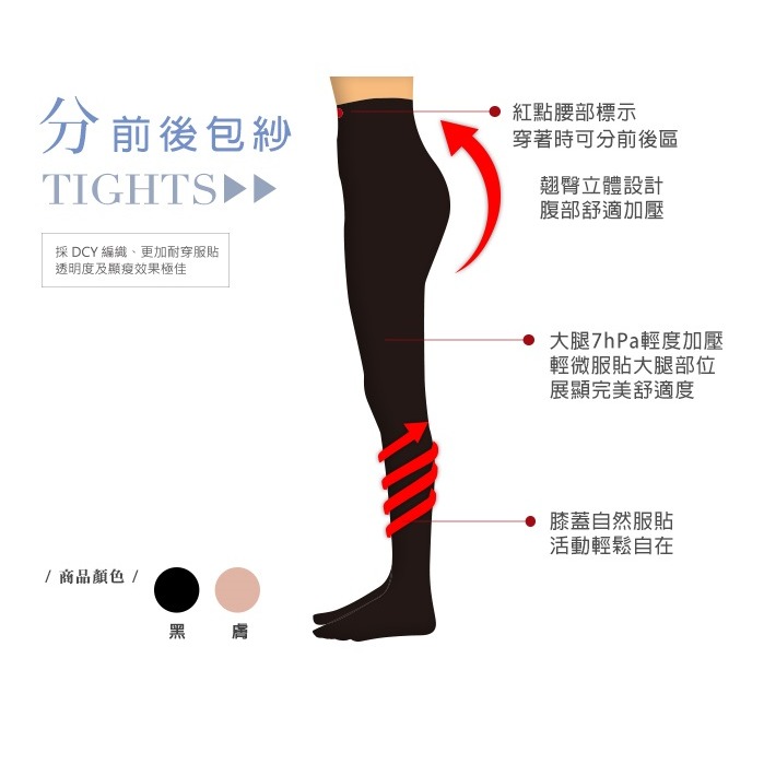 透膚顯瘦褲襪 nonno 透膚 儂儂 均勻 超耐穿 美肌 顯瘦 雙包紗 絲襪 褲襪 NO.98193-細節圖2