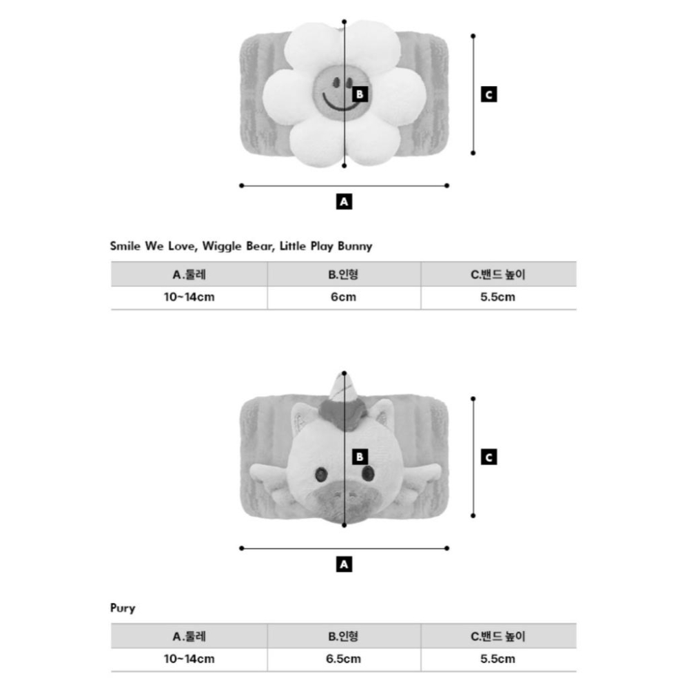 𝐒𝐭𝐚𝐲𝐜𝐨𝐳𝐲 ♡ 預購｜韓國家居・wigglewiggle 微笑小雛菊 可愛角色吸水手腕帶 洗臉手腕帶-細節圖9
