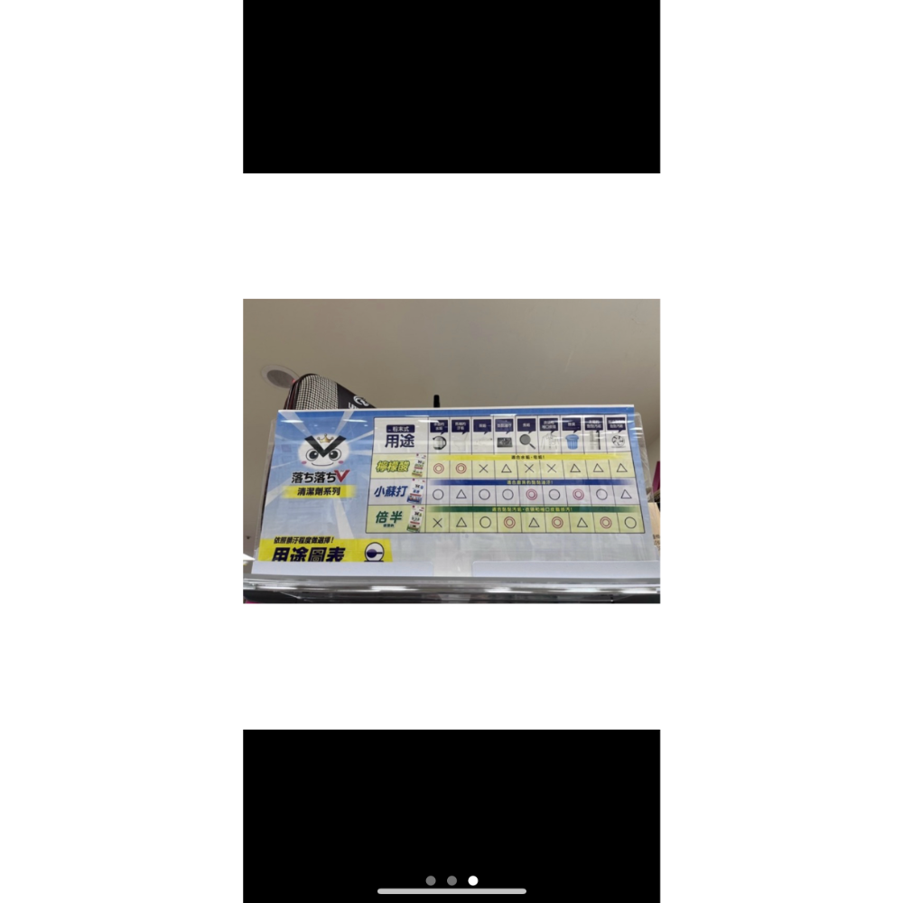 DAISO大創代購代買 熱賣 熱銷 電解水 車頭泛黃 廚房 去油污 清潔劑 過碳酸鈉 餐桌清潔 日本製 清潔噴霧-細節圖3