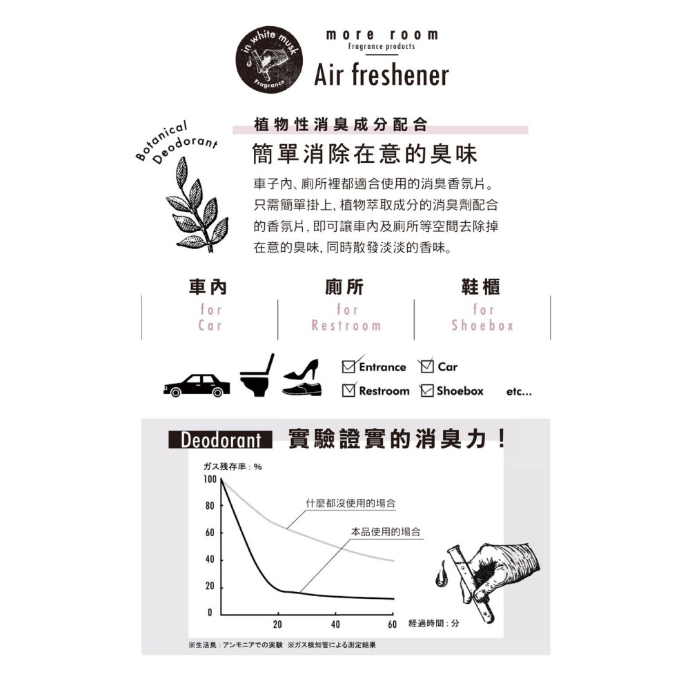 日本品牌more room 植物性消臭香氛片-晨曦-細節圖4