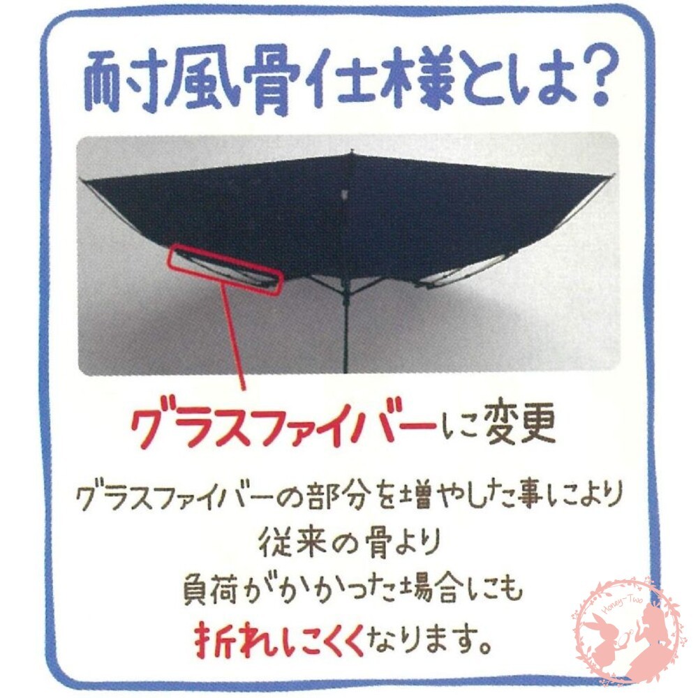 日本卡通防風傘骨折疊傘53cm（玩具總動員）雨傘 雨具 折疊傘 隨身傘-細節圖7