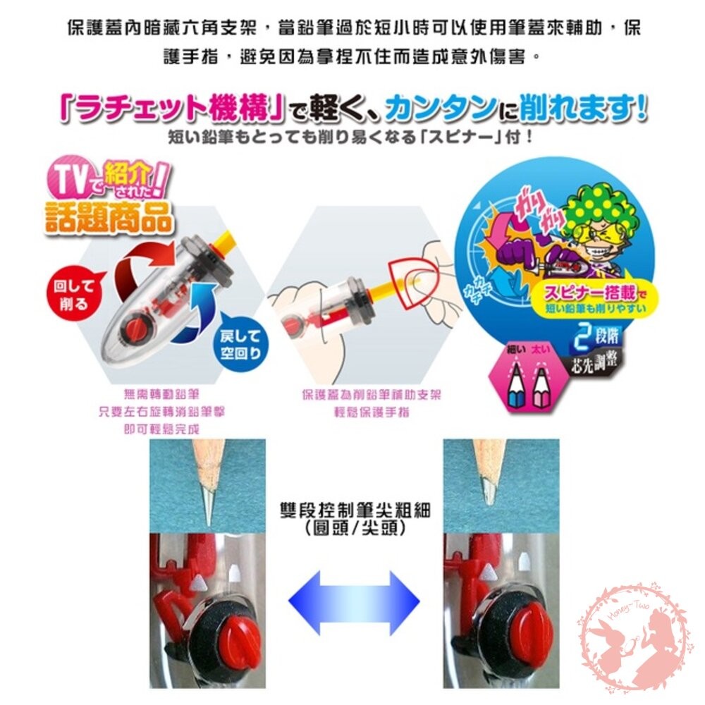 日本SONIC 削鉛筆機 雙迴旋 攜帶型 削鉛筆器-細節圖6