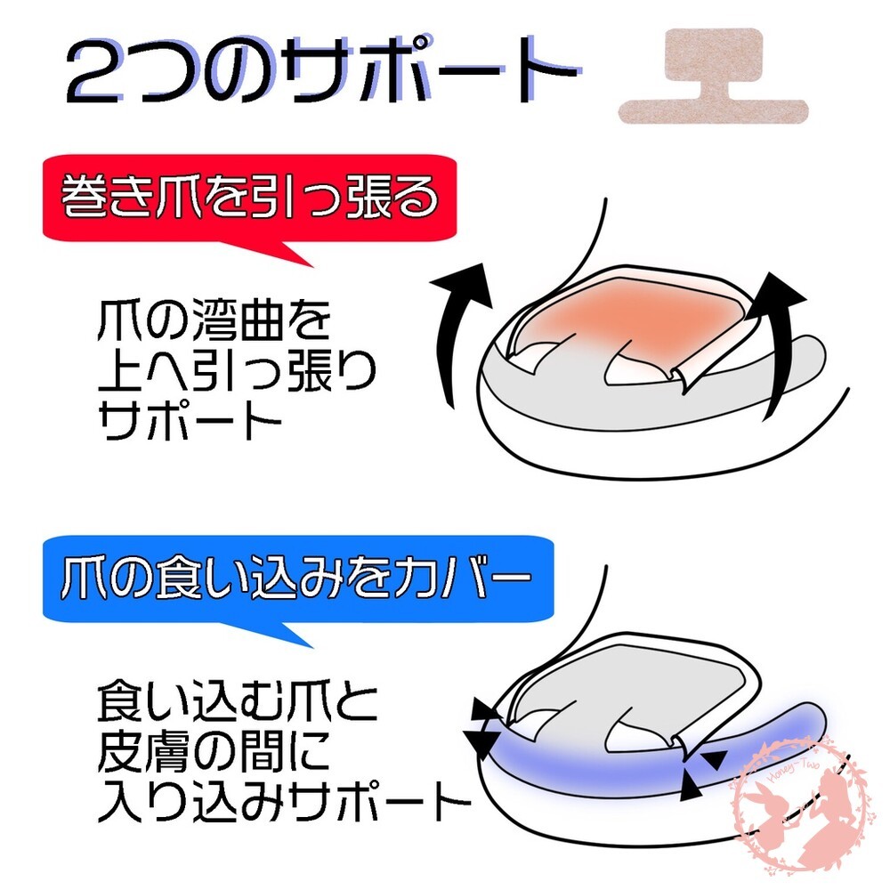 日本COMO LIFE 日本製 腳指甲保護膠帶 60枚入-細節圖2