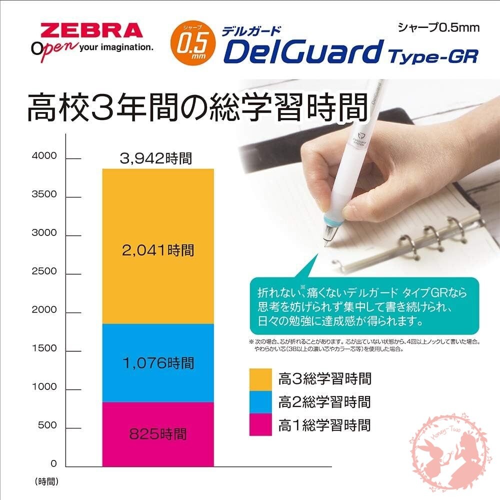 日本斑馬 ZEBRA DelGuard Type-GR P-MA93 0.5mm 健握 不易斷芯自動鉛筆-細節圖3