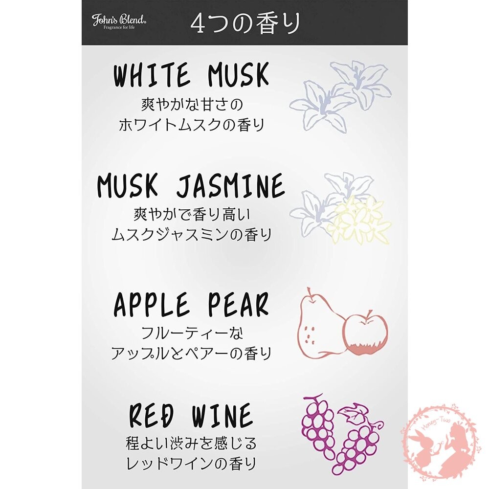 日本原裝John's Blend吊掛香氛片 芳香片 薰香 除臭  香氛片 衣櫥芳香 室內居家香氛片車用  吊掛-細節圖5