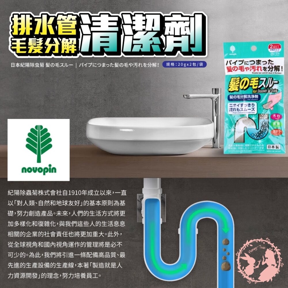 日本紀陽除蟲菊排水管毛髮分解清潔劑(單袋)-細節圖5