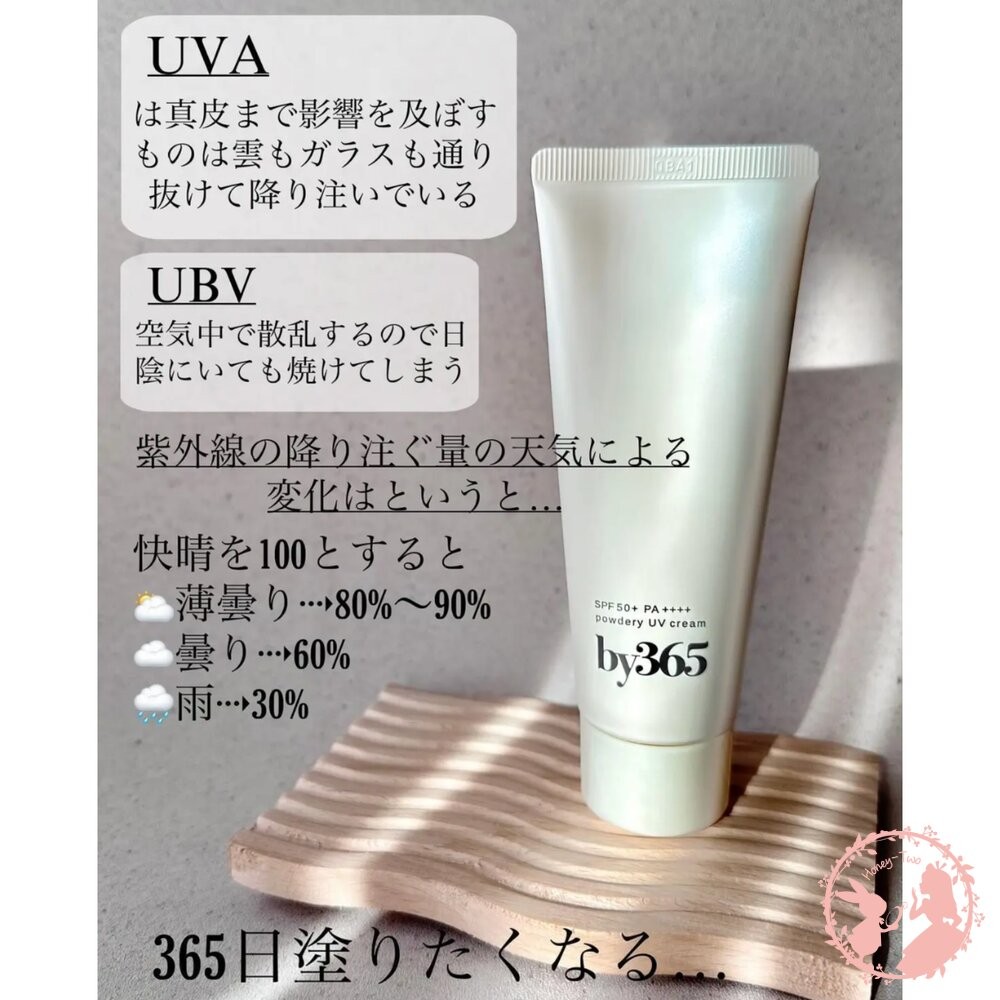 日本  Naris by365  防曬 防護乳 輕透粉霧  無色澤款 60g 保濕 潤色 妝前 奶油絲滑 粉感UV 保濕-細節圖4