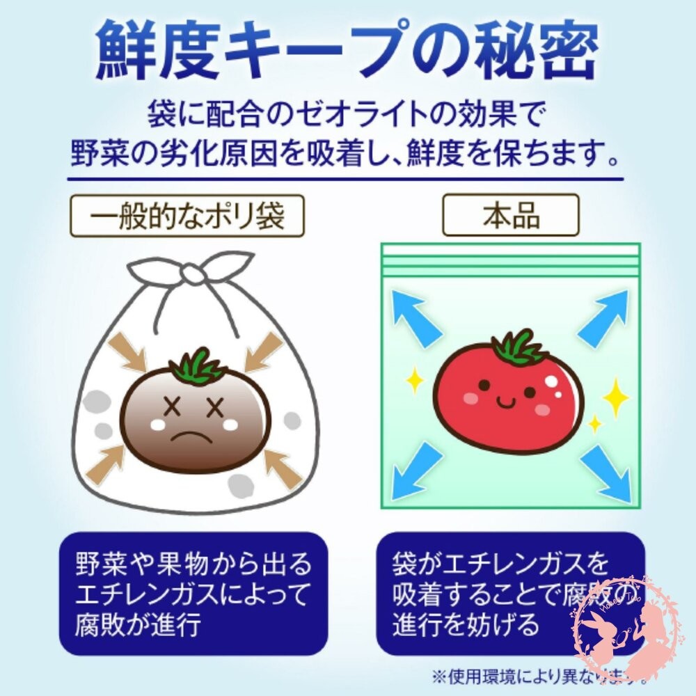 日本comolife野菜新鮮隊保鮮袋15枚入 蔬果保鮮袋 延長保鮮 環保袋 廚房必備 食材收納-細節圖3