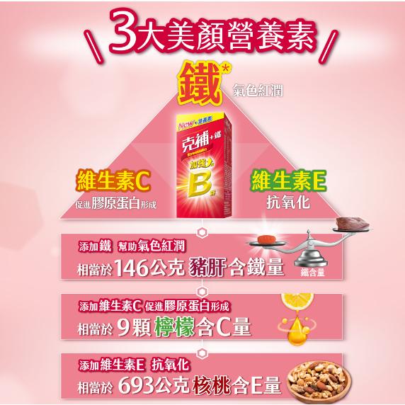 [日安藥局][現貨秒出］克補+鐵加強錠60+30錠-細節圖3