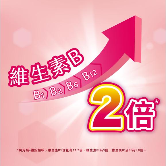 [日安藥局][現貨秒出］克補+鐵加強錠60+30錠-細節圖4