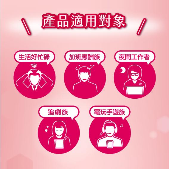 [日安藥局][現貨秒出］克補+鐵加強錠60+30錠-細節圖5