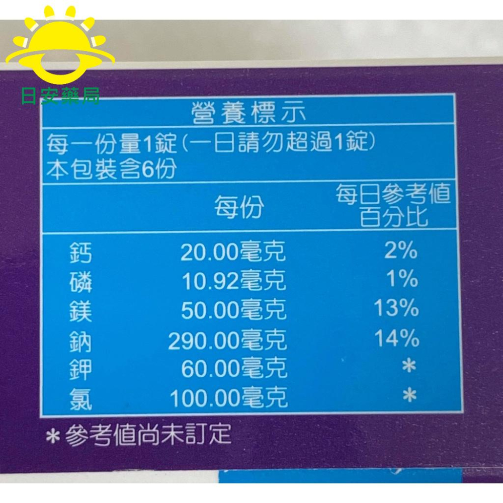 [日安藥局]［現貨秒出］德國進口 樂解電解質發泡錠 6入/盒-細節圖3
