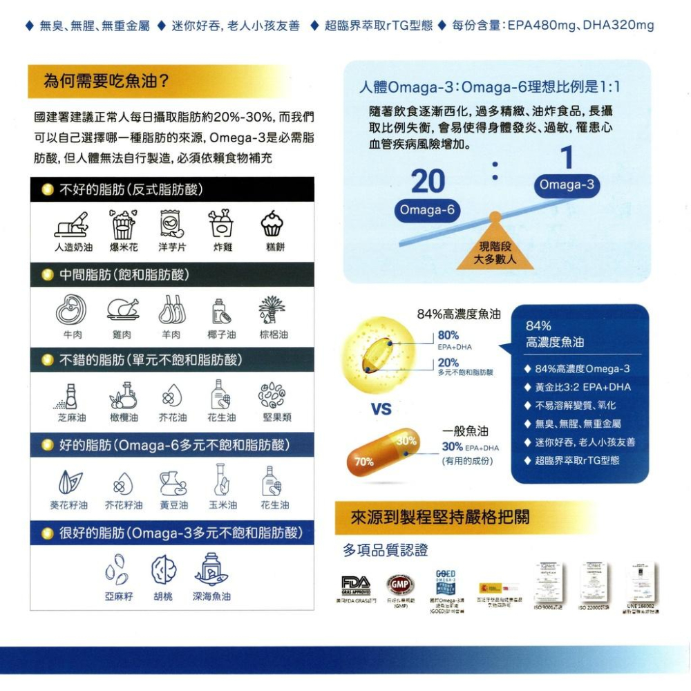 [日安藥局][現貨秒出]金博氏深萃魚油 84%高濃度魚油 超臨界萃取 黃金比例 迷你好吞-細節圖4
