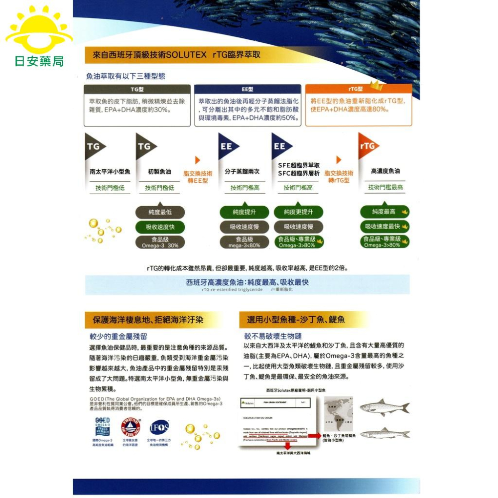 [日安藥局][現貨秒出]金博氏深萃魚油 84%高濃度魚油 超臨界萃取 黃金比例 迷你好吞-細節圖5