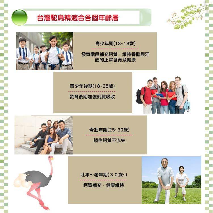 [日安藥局][現貨秒出] 湧鵬生技 台灣鴕鳥精+龜鹿雙寶 60粒/盒-細節圖7