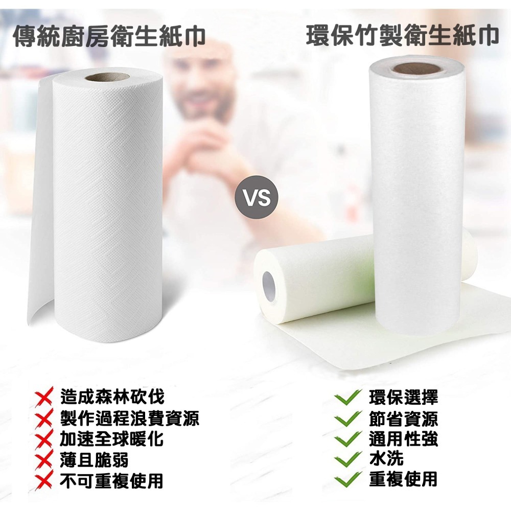 【好室立家-MeinHaus⁺】 全新進貨 / 台灣出貨 環保 竹纖維 重複使用 戶外紙巾 可水洗 廚房紙巾 抹布-細節圖7