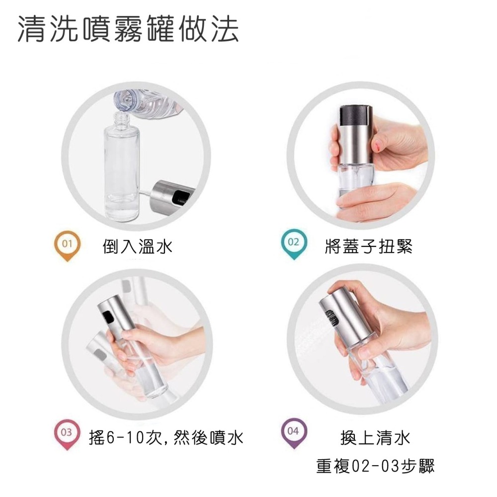 【好室立家-MeinHaus⁺】 全新現貨 / 台灣出貨 廚房 烹飪  野餐 露營 烤肉 煮菜 專用 油 醋 噴霧罐-細節圖4