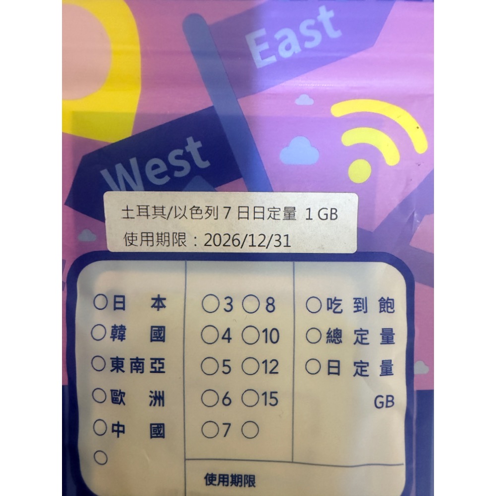 土耳其七日1G網卡-規格圖1
