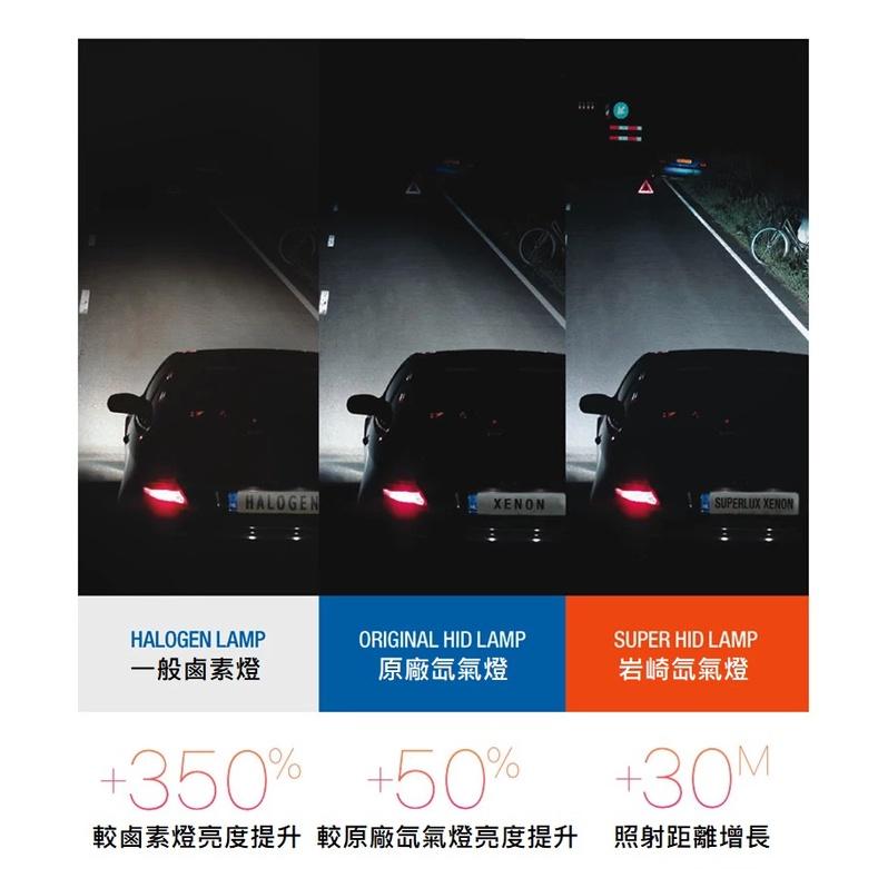 【現貨】增亮50% 岩崎HID 爆亮汽車車燈 D4S D1S D3s 抗UV增長壽命 免換安定器 氙氣燈 D2S h11-細節圖4