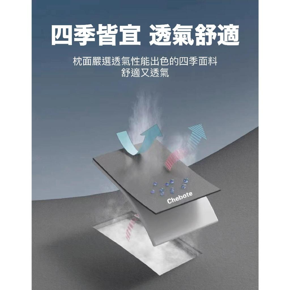 【現貨】汽車頭枕 車用頸枕 汽車腰靠 四季車載枕頭 頸椎枕 座椅頭靠 枕護腰枕 車用腰靠墊 汽車頭枕腰靠 頭枕軟墊-細節圖3