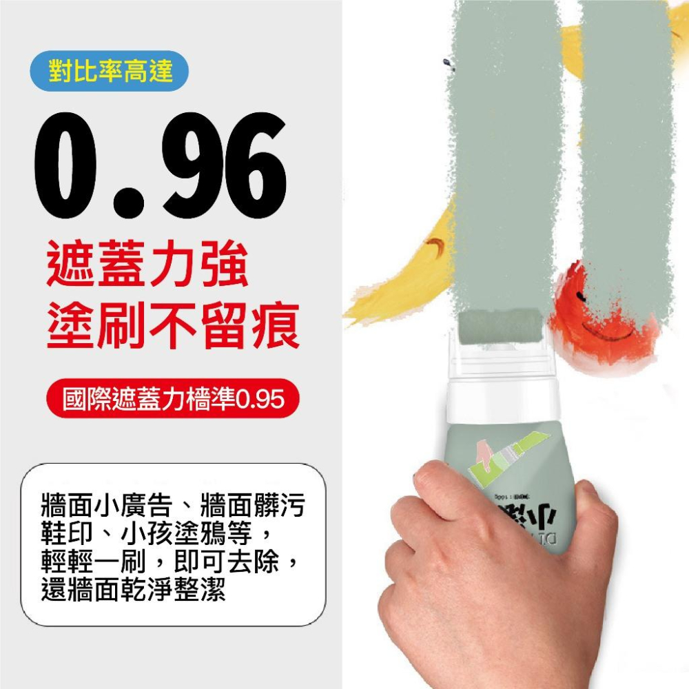 【現貨】牆面小滾刷 牆面遮蓋膏 小滾筒膏 牆面遮瑕 補牆漆 牆面修補漆 牆面膏 補漆膏 塗鴉膏 牆面修補刷 牆面修補膏-細節圖5