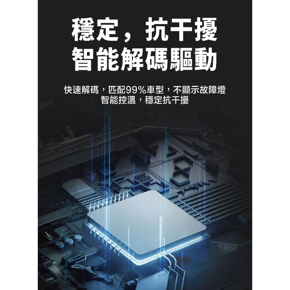 【現貨】原廠直上小尺寸 LED大燈 D2S D2R D4S D4R 免修改 HID升級LED lexus CAMRY可用-細節圖2