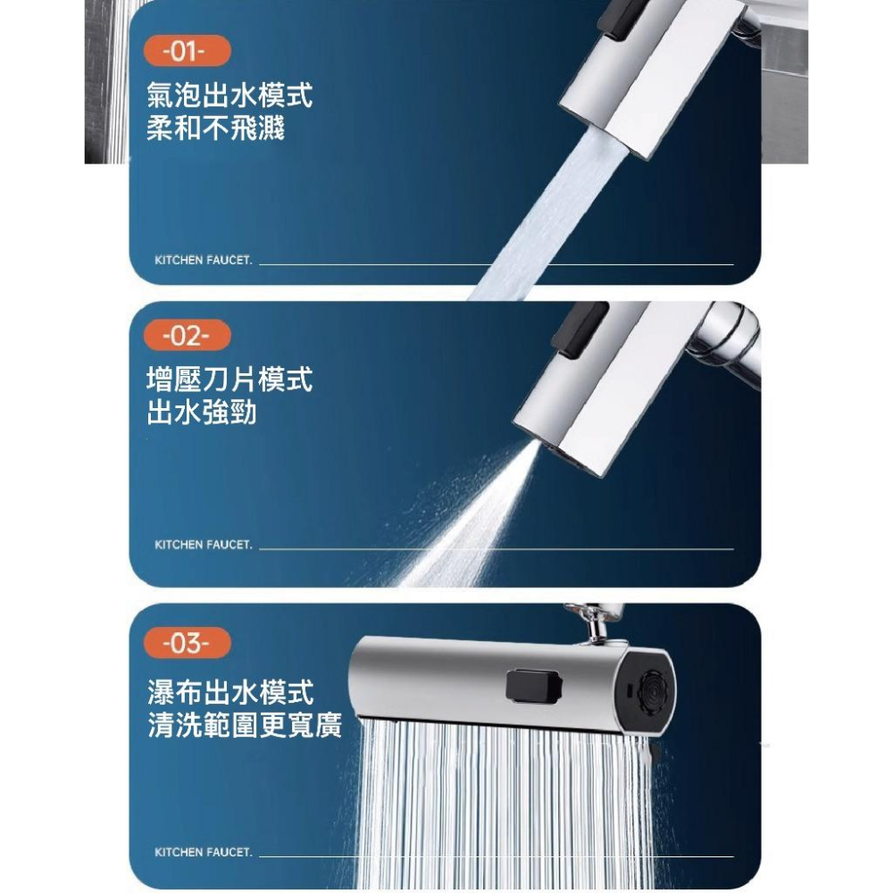 【現貨】萬向旋轉 水龍頭延伸器 防濺廚房水龍頭 飛雨四檔瀑布水龍頭 360度旋轉 萬向旋轉起泡器 瀑佈出水 增壓延伸器-細節圖3