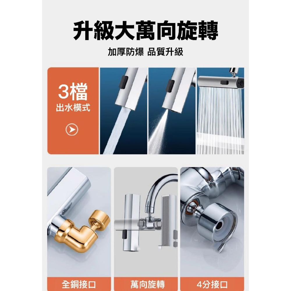 【現貨】萬向旋轉 水龍頭延伸器 防濺廚房水龍頭 飛雨四檔瀑布水龍頭 360度旋轉 萬向旋轉起泡器 瀑佈出水 增壓延伸器-細節圖4