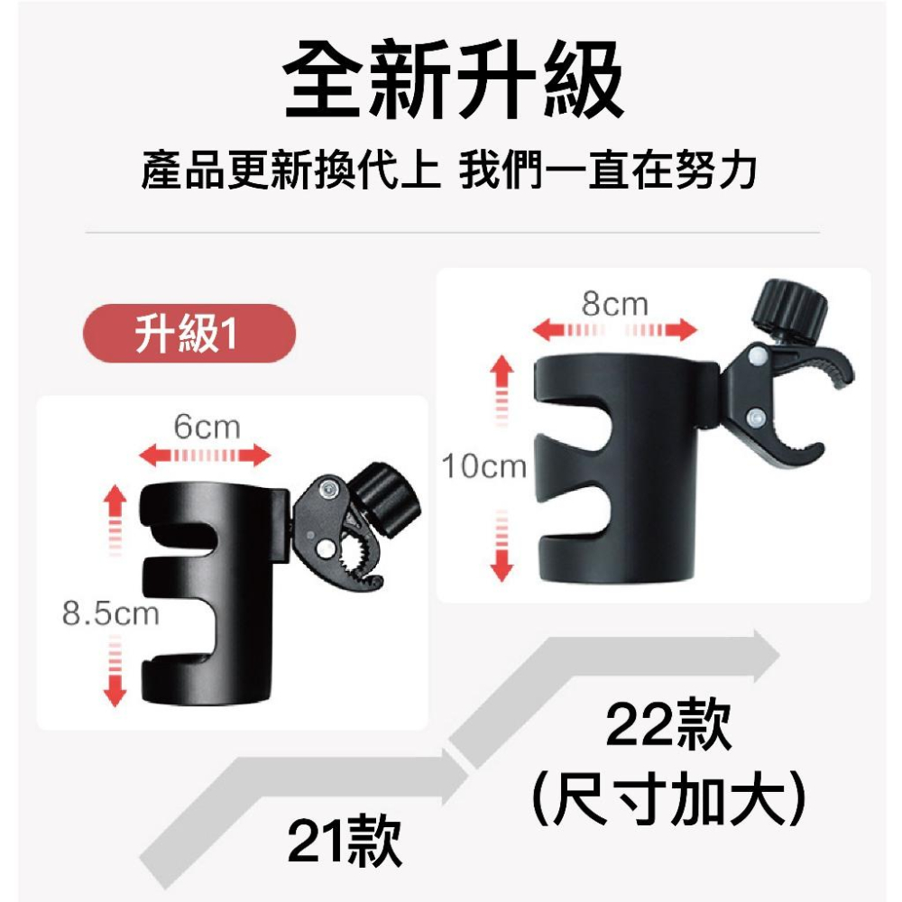 【現貨】通用型杯架 推車杯架 多功能杯架 嬰兒推車奶瓶架 機車飲料架 摩托車置杯架 腳踏車架 置杯架 寵物水杯架-細節圖5