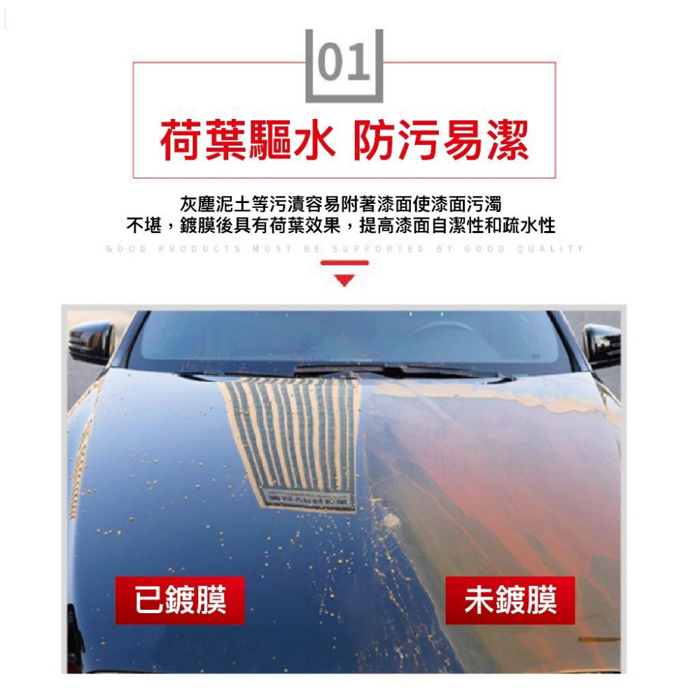 【現貨】抖音同款~XML鍍膜劑 汽車鍍膜劑 速效汽車鍍膜 速效液體蠟 去污鍍膜拋光 納米鍍膜 水鍍膜 奈米水晶鍍膜-細節圖3