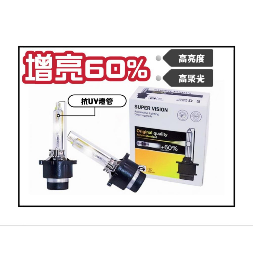 【現貨】增亮60% HID 氙氣燈 免換安定器 爆亮汽車車燈 抗UV D1S D2S D3S D4S D2R D4R