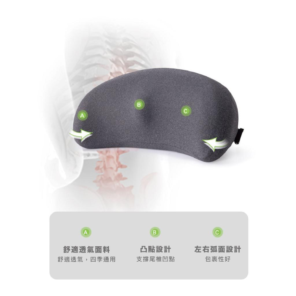 【現貨】記憶棉腰靠 辦公室座椅靠墊 車用靠墊 辦公椅腰靠 4D椅靠墊 記憶棉椅靠墊 紓壓靠枕 辦公室靠枕 靠枕 護腰枕-細節圖3