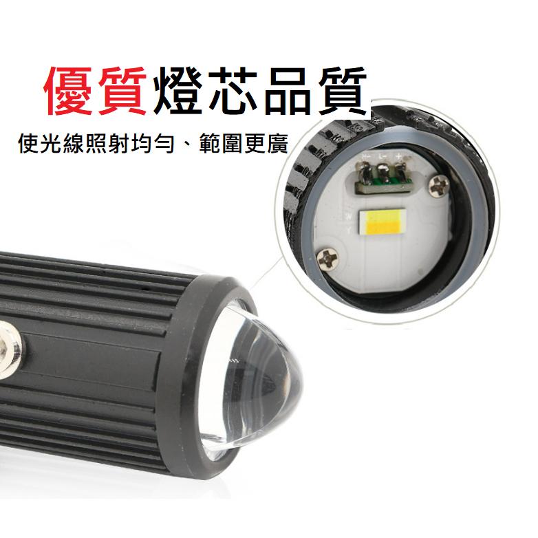 【現貨】LED 魚眼霧燈小鋼砲 外掛式霧燈 電動車可裝 魔眼燈 螞蟻人投射燈 機車霧燈 小魚眼 魚眼鋼砲 汽車/機車霧燈-細節圖3