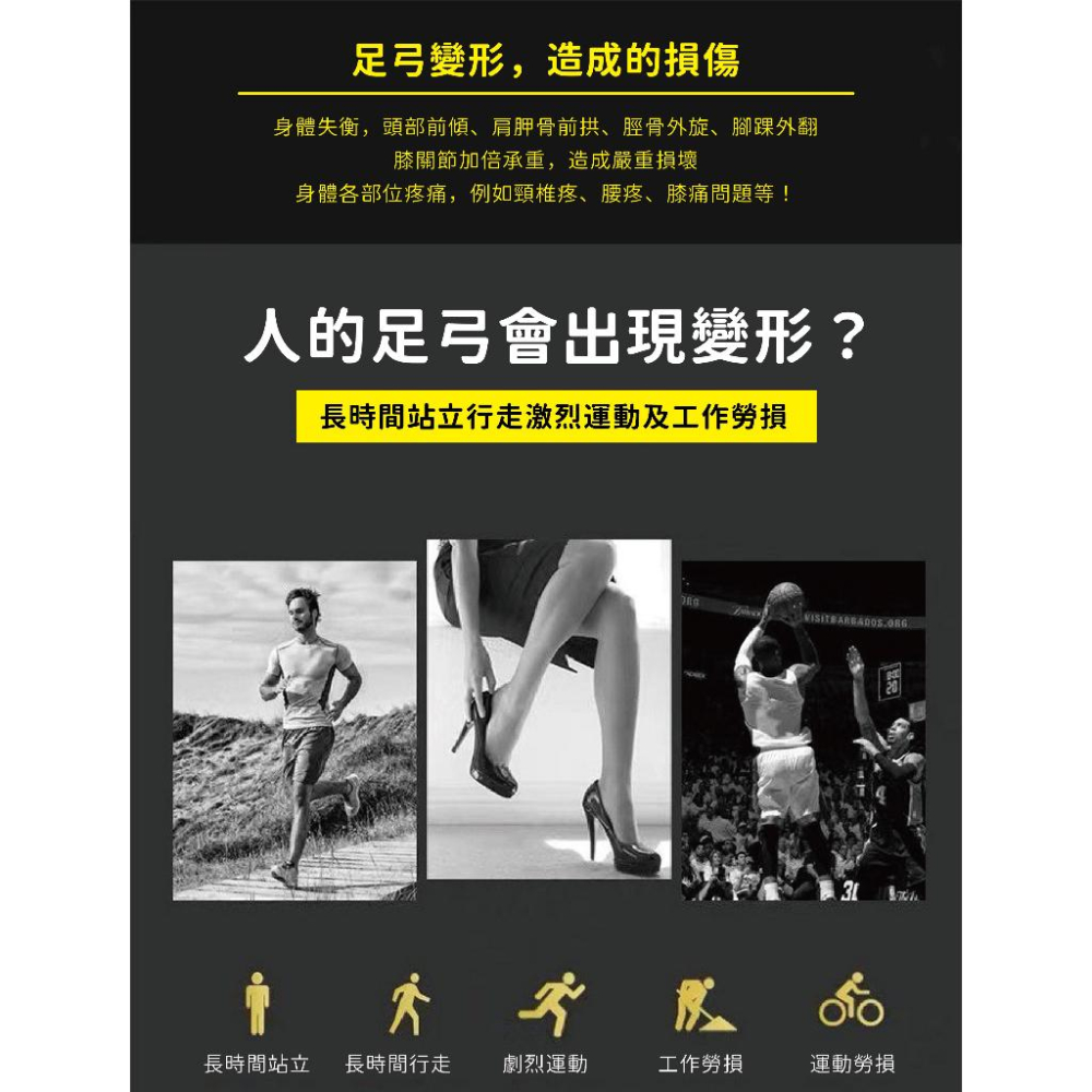 【現貨】日本熱銷! 足底矯正器 足弓鞋墊 足弓墊 足底支撐 偏足矯正 足外翻矯正器 高足弓 XO型腿 足弓支撐 腿型矯正-細節圖2