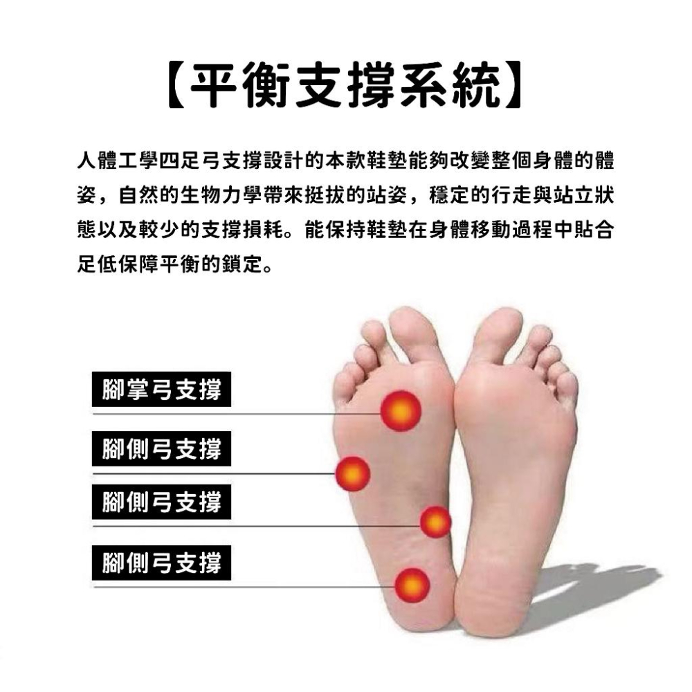 【現貨】日本熱銷! 足底矯正器 足弓鞋墊 足弓墊 足底支撐 偏足矯正 足外翻矯正器 高足弓 XO型腿 足弓支撐 腿型矯正-細節圖5
