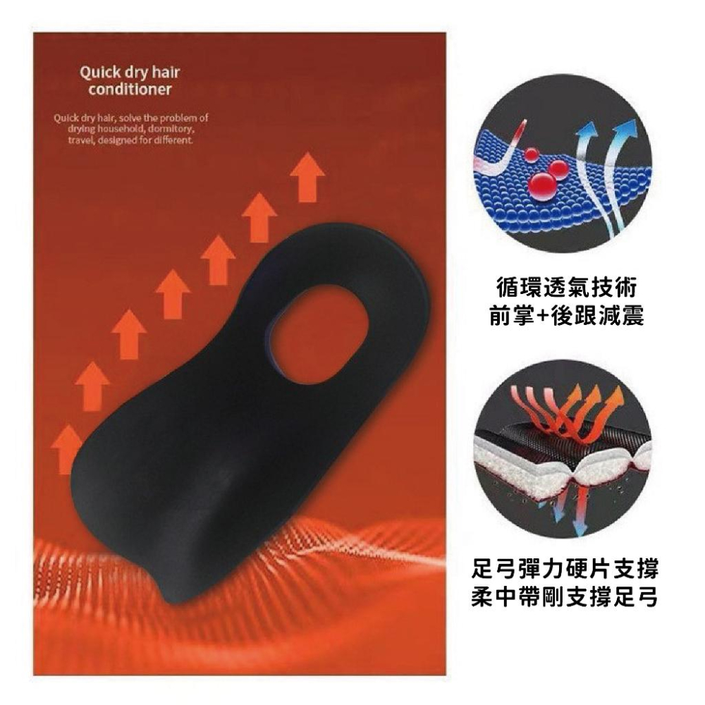 【現貨】日本熱銷! 足底矯正器 足弓鞋墊 足弓墊 足底支撐 偏足矯正 足外翻矯正器 高足弓 XO型腿 足弓支撐 腿型矯正-細節圖8