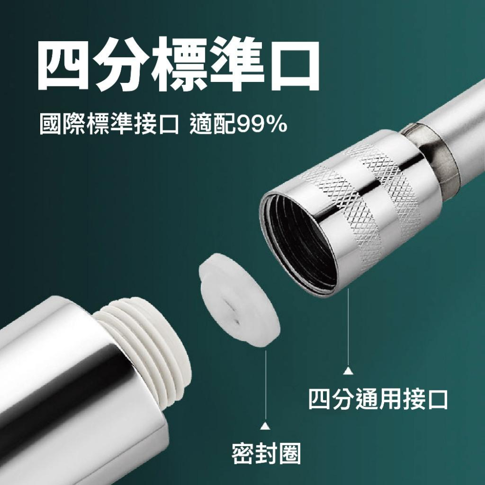 【現貨】五層防爆軟管 蓮蓬頭 軟管 1.5米/2米 淋浴蓮蓬頭管子 不銹鋼 銀色 花灑軟管 淋浴噴頭 馬桶噴槍 噴槍軟管-細節圖3