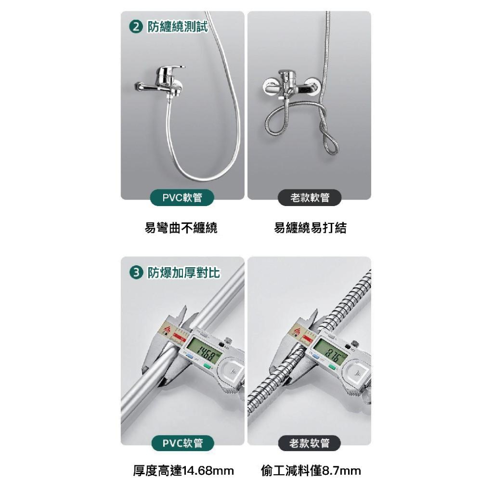 【現貨】五層防爆軟管 蓮蓬頭 軟管 1.5米/2米 淋浴蓮蓬頭管子 不銹鋼 銀色 花灑軟管 淋浴噴頭 馬桶噴槍 噴槍軟管-細節圖4